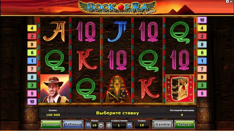 Review van de Book of Ra online gokkast